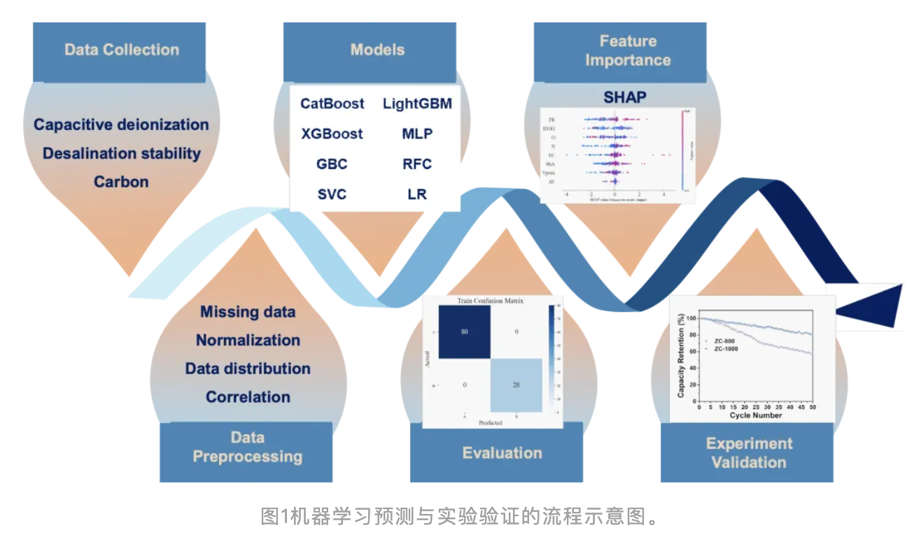 Screenshot 2025-10-09 at 09.35.25.png Screenshot 2025-10-09 at 09.35.25.png