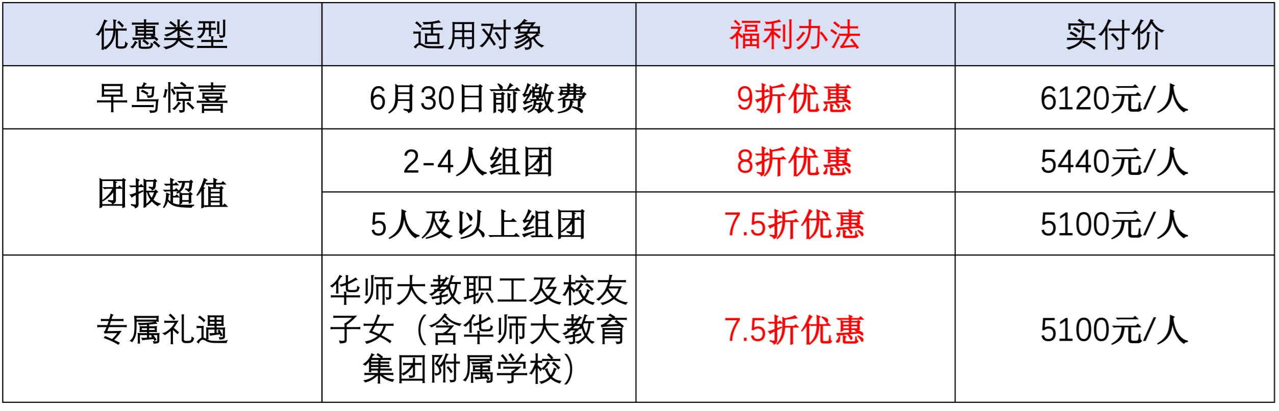 _cgi-bin_mmwebwx-bin_webwxgetmsgimg__&MsgID=5479069553580246993&skey=@crypt_7eef747_6eff32a08b7e9800e78538076be4d262&mmweb_appid=wx_webfilehelper.jpg