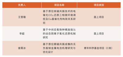 Screenshot 2025-09-15 at 09.54.02.png