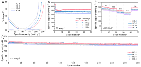 Picture7.png Picture7.png