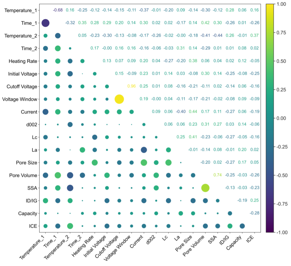 Picture2.png Picture2.png