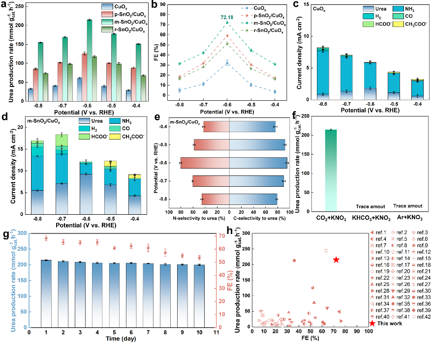 Picture2.png Picture2.png