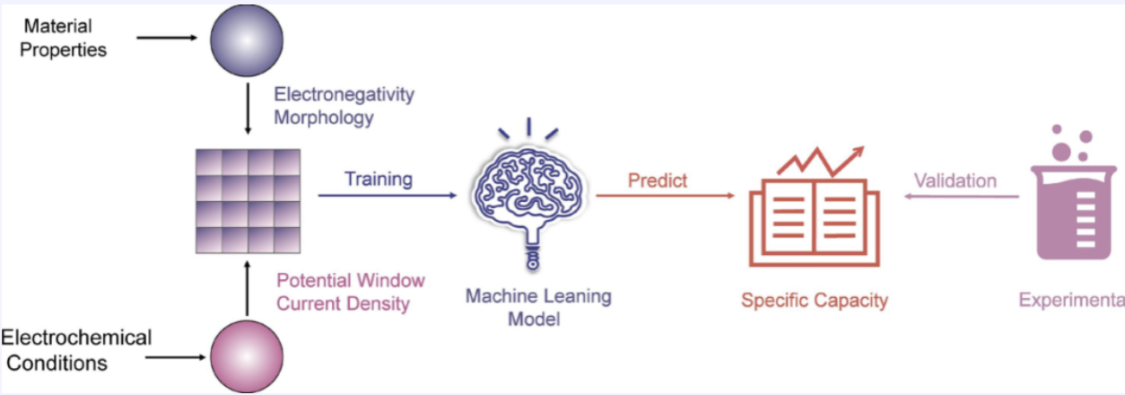 Screenshot 2025-11-05 at 09.41.19.png Screenshot 2025-11-05 at 09.41.19.png