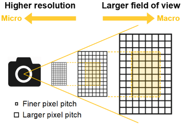 Picture2.png Picture2.png
